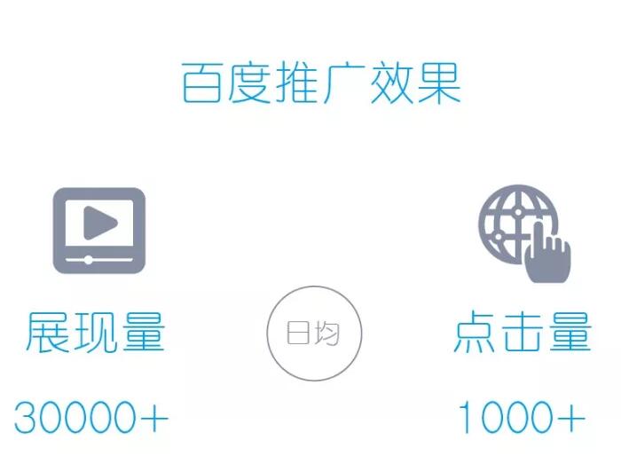 百度推廣客戶(hù)案例-山東中煤集團(tuán)